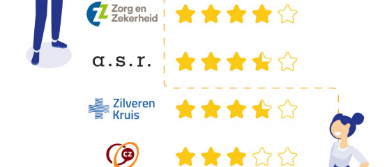 Publicatie Verzekeringswijzer Tandprothetische Zorg 2026